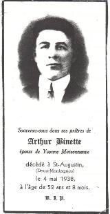 Généalogie Binet