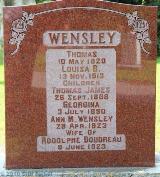 Genealogy Wensley