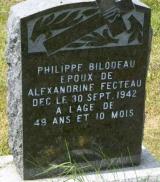 Genealogy Bilodeau