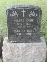 Genealogy Dube