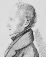 Généalogie Jobin