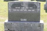 Genealogy Dube