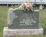 Genealogy Simard