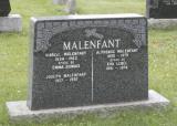 Genealogy Malenfant