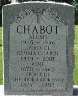 Genealogy Chabot