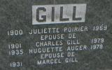 Généalogie Gill