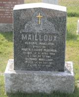 Genealogy Mailloux