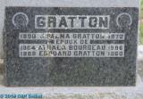 Genealogy Gratton