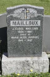 Généalogie Mailloux