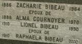 Genealogy Bibeau