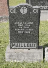 Genealogy Mailloux