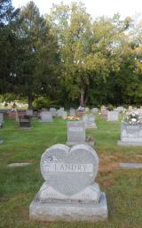 Genealogy Landry