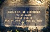 Genealogy Crooks