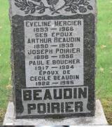 Généalogie Beaudin