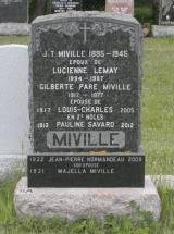 Généalogie Miville