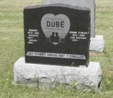 Genealogy Dube